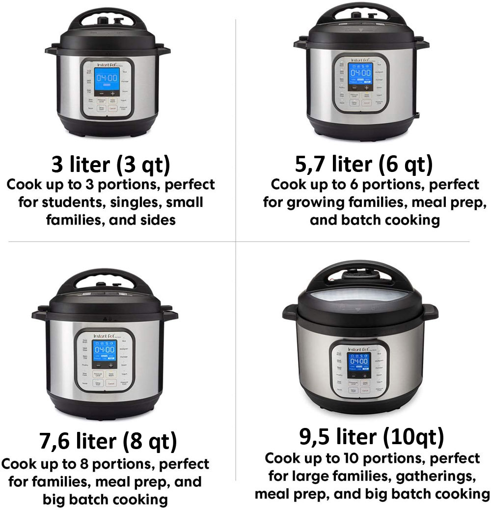 Instant Pot® Duo™ 6-quart Multi-Use Pressure Cooker, V5