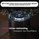 Instant™ F200 luchtfilter