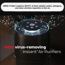 Filter for Instant Air Purifier AP-200