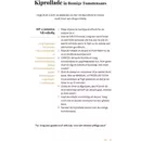 Multicooker Kookboek (Flying Foodie) [TweedeKans]