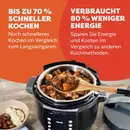 Instant Pot Pro WiFi 5,7L multicooker [Tweedekans]