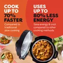 Instant Pot Classic Mini 3.8L Black Multicooker [Second Chance]