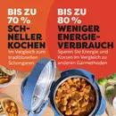 Instant Pot Classic Mini 3.8L Daydream Blue Multicooker [Second Chance]