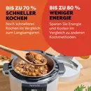 Instant Pot Pro 5,7 l Multikocher Kokosnussweiß