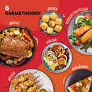 Instant Pot Vortex Dual 11L PFAS-vrije Airfryer [Tweedekans]