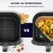 Ziva Airfryer Bakpapier Papieren Inlegvellen Wegwerp Bakjes Vierkant 20cm (250 stuks)