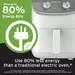 Instant Air Fryer 3,8L (wit)