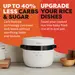 Instant Pot Rice Cooker, Slow cooker & Steamer 2.8L