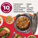 Instant Pot Pro 5.7L Multicooker Coconut White [Tweedekans]
