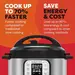 Instant Pot Duo 3L Mini multicooker [Mooi van binnen]